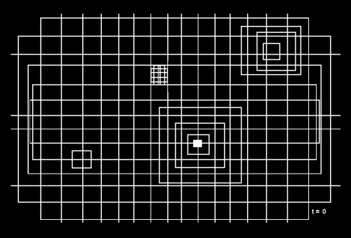 Photonic movement through different curvatures