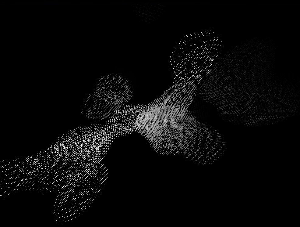Curvature range of multiple dimensional basics