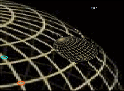 Two photons moving through different curvatures